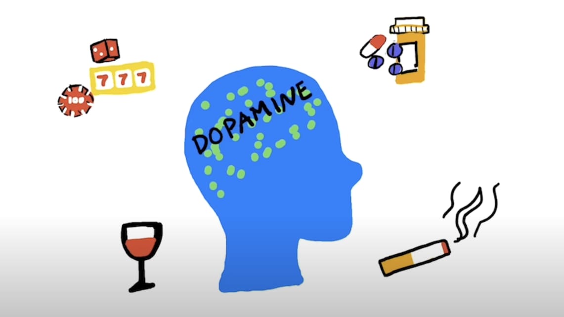 An illustration of a human head with the word "dopamine" written inside it with various addictive substances encircling the head including a cigarette, gambling chips, a glass of wine, and pills.