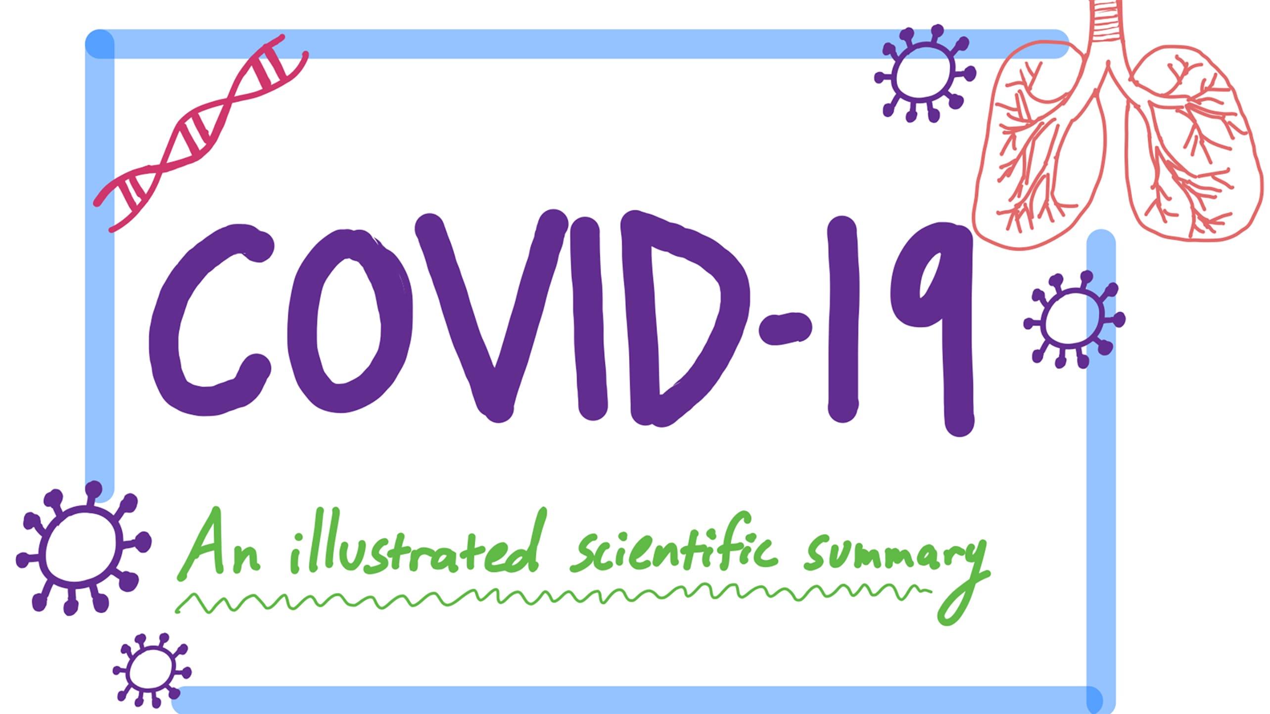 Covid-19- An Illustrated Scientific Summary