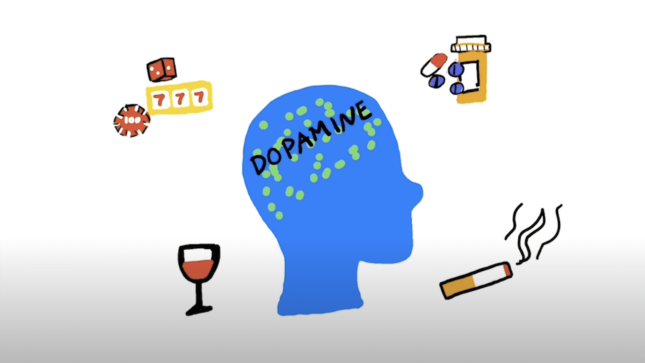 An illustration of a human head with the word "dopamine" written inside it with various addictive substances encircling the head including a cigarette, gambling chips, a glass of wine, and pills.