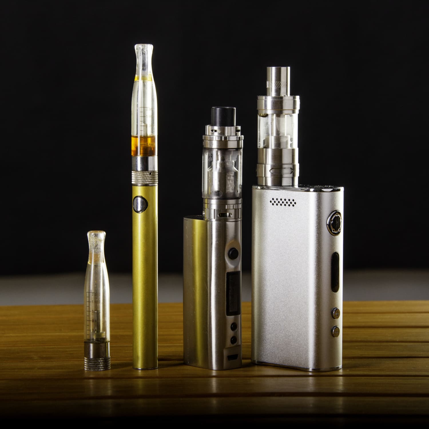 E cigarette or Vaping Product Use Associated Lung Injury EVALI