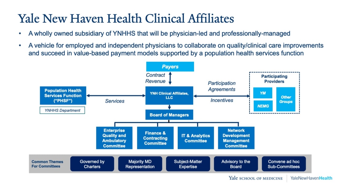 As part of our Aligned Clinician Enterprise (ACE) efforts, our new clinically integrated network