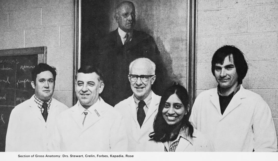 Yale School of Medicine Department of Surgery Our Heritage
