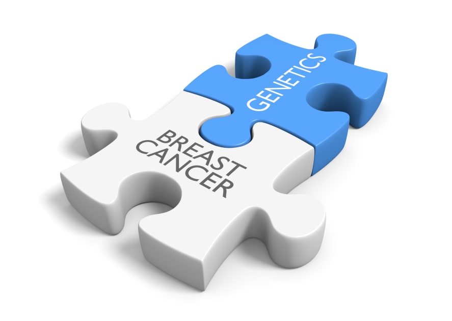 Screening For The Breast Cancer Gene: Who Is At Risk?