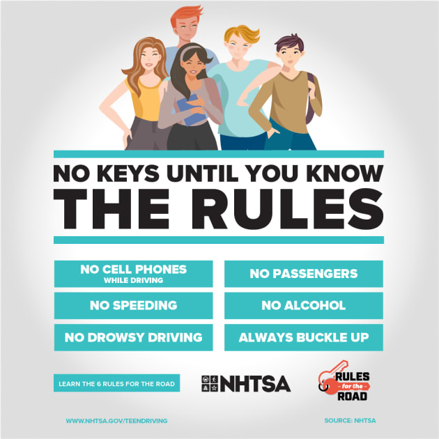 National Teen Driver Safety Week Promoting Rules of the Road for Teens