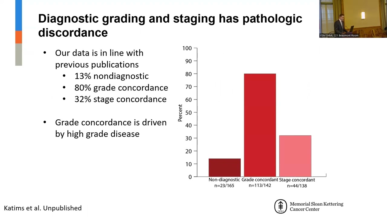 Risk Stratification in UTUC: Past, Present, and Future | Yale School of ...