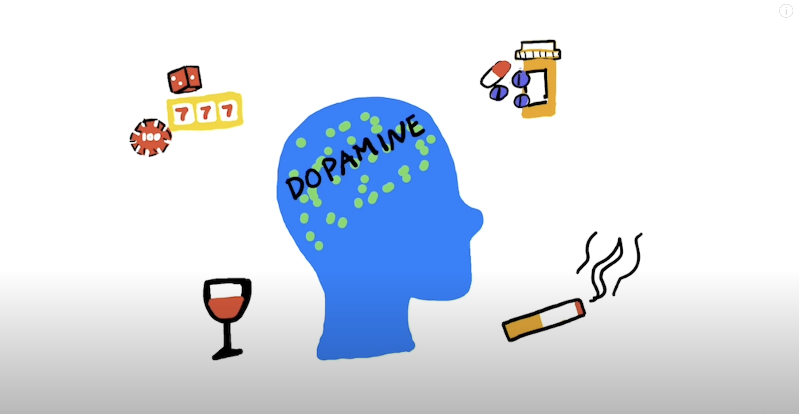 Dopamine Addiction: Is It Real?