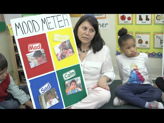 Preschool RULER: The Mood Meter in Early Childhood Classrooms | Yale ...