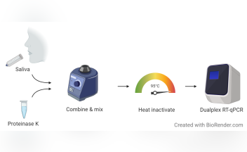 salivadirect what you need to know about the new covid 19 test yale school of medicine